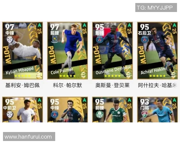 热门足球球星数据分析图揭示各项表现对比与实力差距