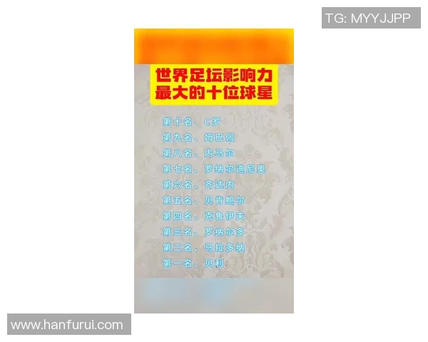 足球历史上最伟大的1号球星排名及其影响力分析