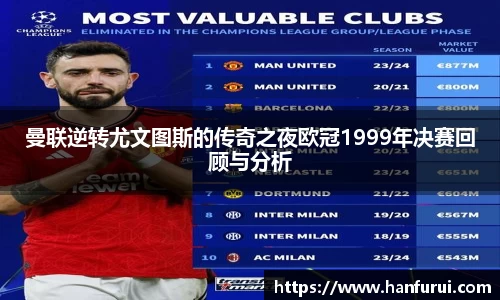 曼联逆转尤文图斯的传奇之夜欧冠1999年决赛回顾与分析